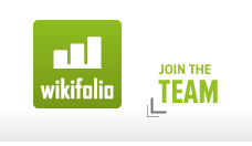 Grafik: wikifolio.com Link zum Jobbereich