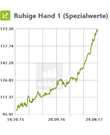 Ruhige Hand 1 (Spezialwerte)