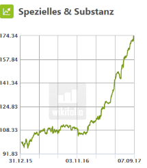 Spezielles & Substanz