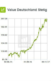 Value Deutschland Stetig