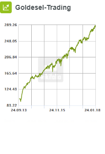 goldesel-trading
