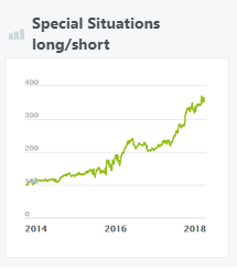 special-situations-long/short