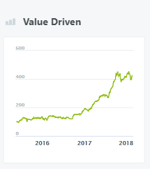 value-driven