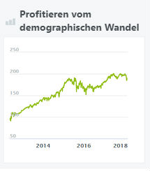 profitieren-vom-demographischen-wandel