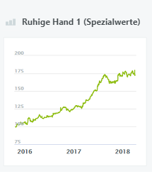 Ruhige Hand 1 (Spezialwerte)