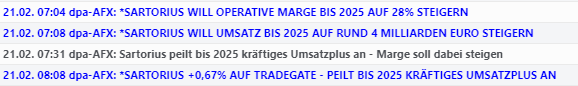 sartorius-dpa-newsfeed-mittelfristziele