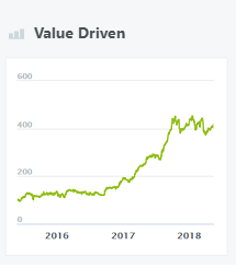 value-driven