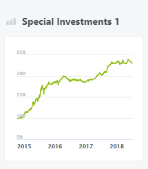 Special Investments 1