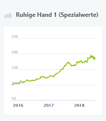 Ruhige Hand 1 (Spezialwerte)