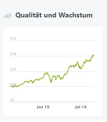 Qualität und Wachstum