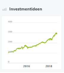 Investmentideen