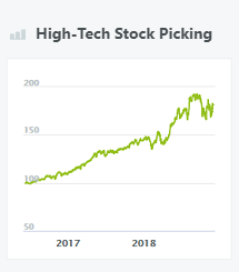 High-Tech Stock Picking