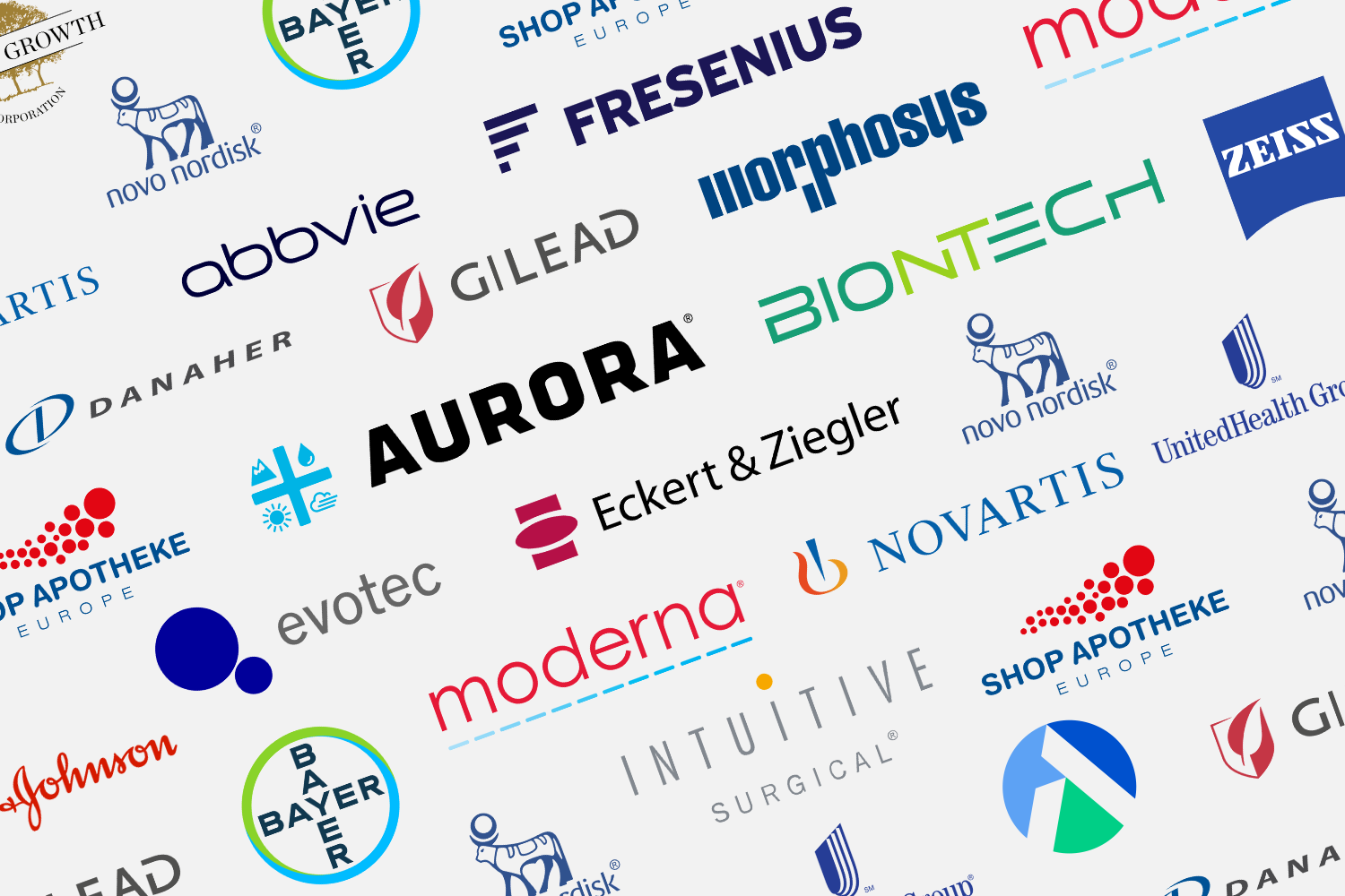 Siegertreppchen mit Medaillen auf denen Logos von Novo Nordisc, Danaher und Abbvie zu sehen ist