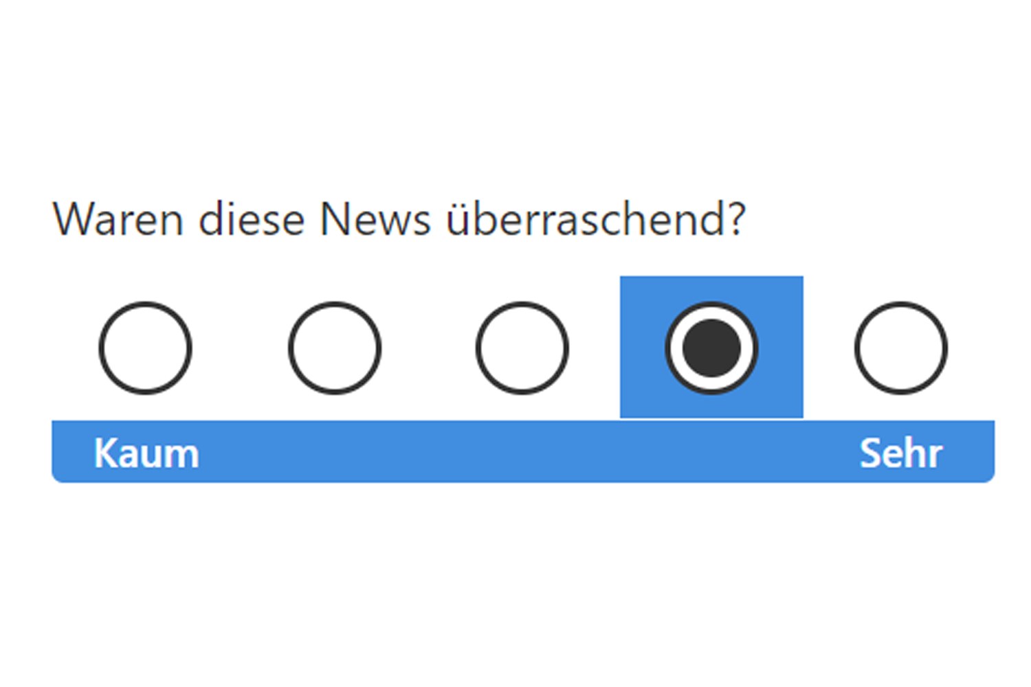 Marktreaktionen_Ueberraschend