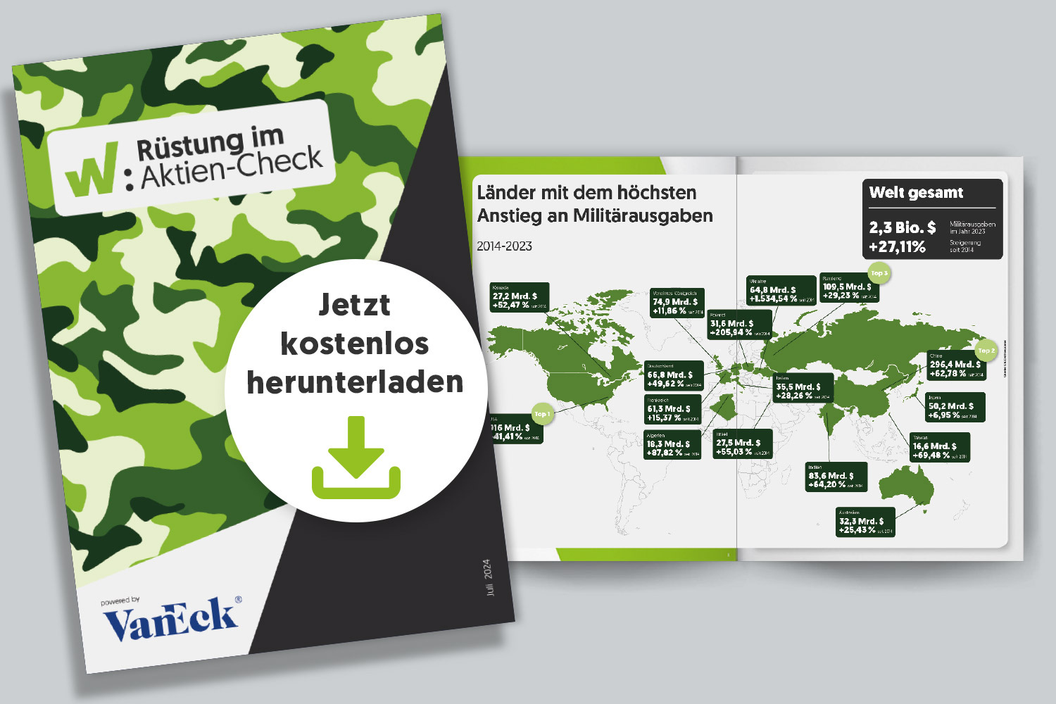 CTA-DL_Ruestungs-Aktien-Check