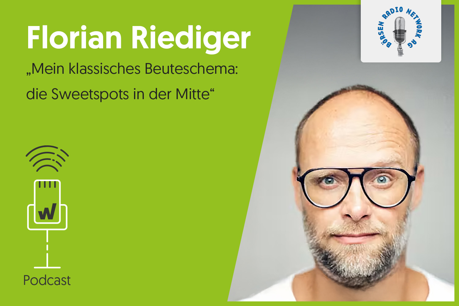 Padget Riediger Börsenradio - Florian Riediger 7/25 | wikifolio.com