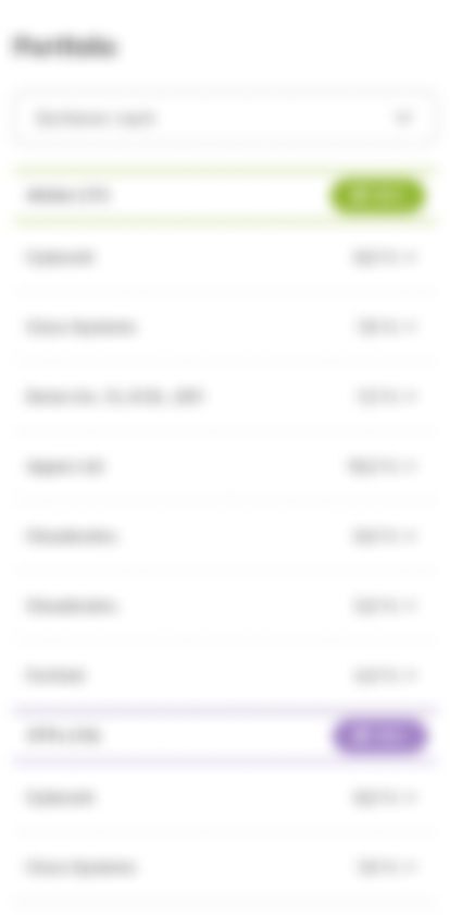 Blurred table showing portfolio positions and key figures as background